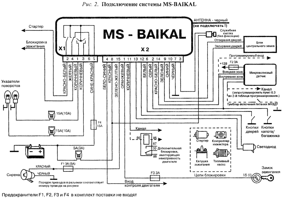 Сталкер 600 схема подключения