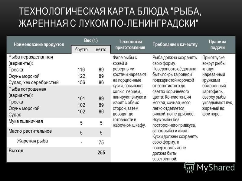 Рассольник московский технико технологическая карта