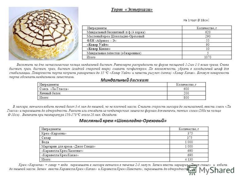 Печенье песочное технологическая карта