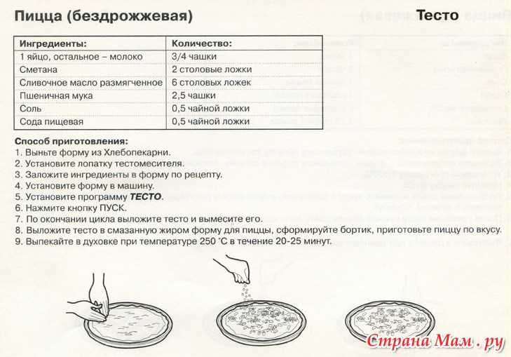 Рецепты из теста для мультиварки скарлет