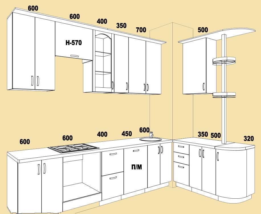 Высота подвеса кухонных шкафчиков