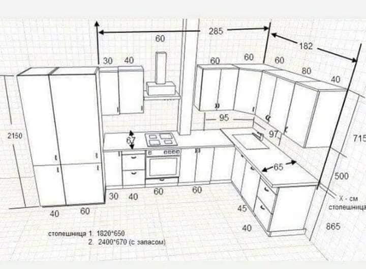 Размер кухонной мебели от пола до столешницы стандарт