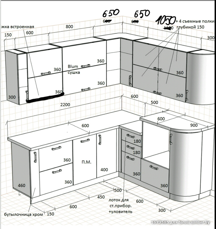 Высота верхних кухонных. Стандартные Размеры кухонной мебели типовые Размеры чертежи. Стандартная ширина кухонного гарнитура схема. Размер кухонного гарнитура шкафчики стандарт чертеж.