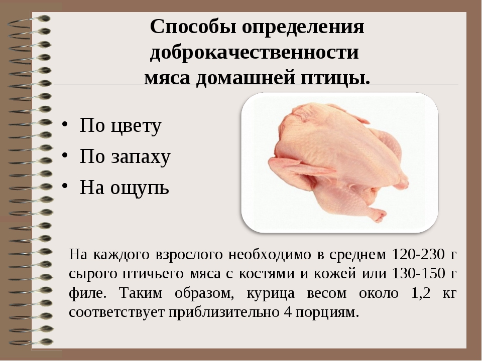 Сколько птицы мяса. Определение доброкачественности мяса птиц. Виды мяса птицы. Оценка качества мяса птицы. Способы определения доброкачественности мяса птицы.