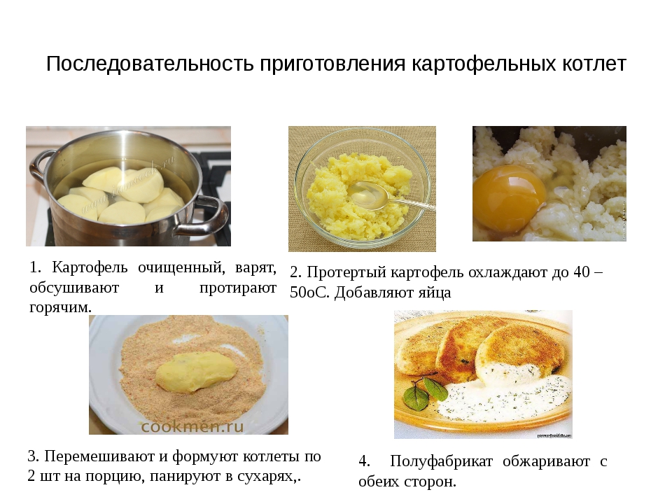 Сборник рецептур пюре. Технологическая схема котлеты картофельные. Технологическая карта приготовления блюд картофельное пюре. Технологическая карта приготовление картошки пюре. Технологическая схема картофельного пюре.