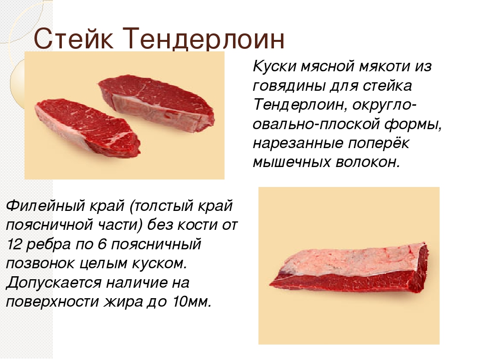 Мясо кусочками как называется. Части мяса для стейка. Части говядины для стейка. Мясо для стейка схема. Схема стейков из говядины.
