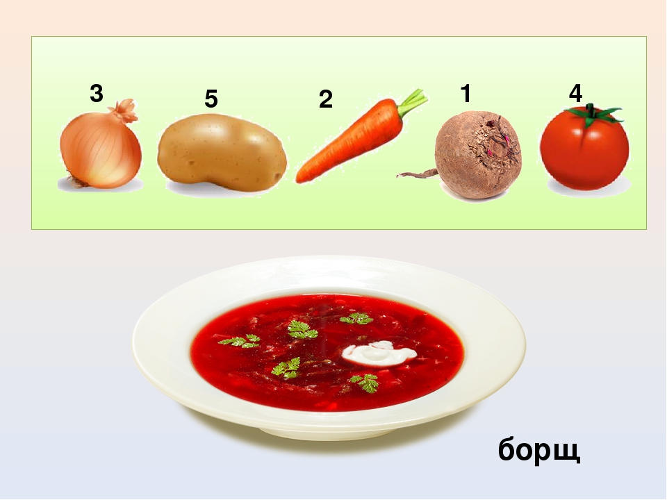 Рисунок борща для 2 класса