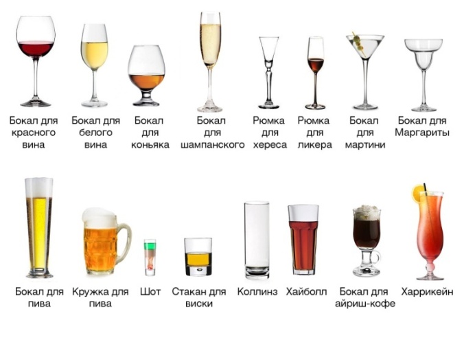 Почему стакан назвали стаканом