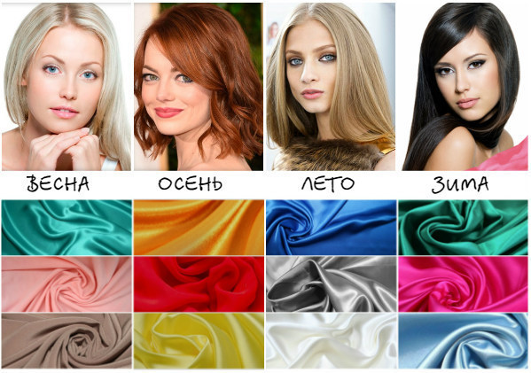Как выбрать шарф по цвету волос