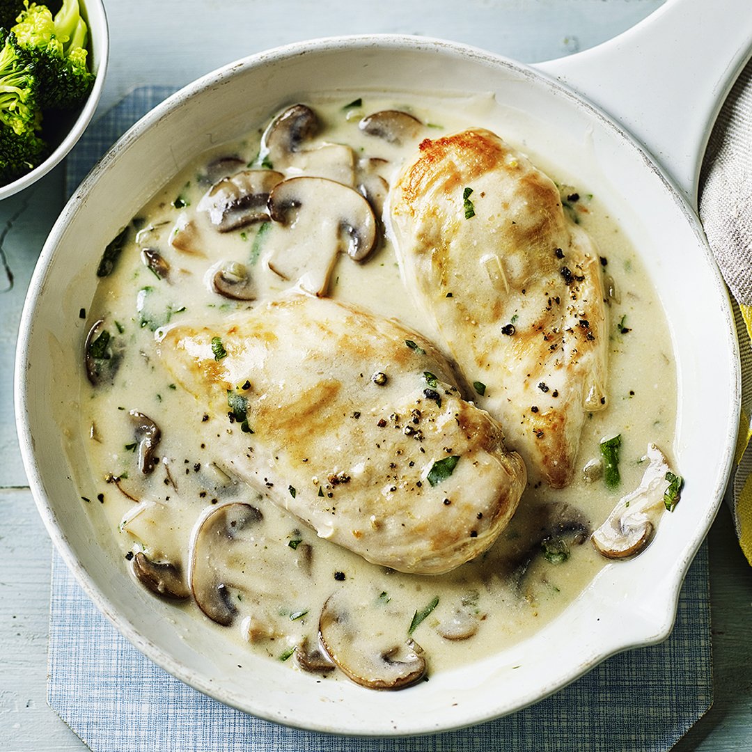 Филе курицы с грибами в сливочном соусе на сковороде рецепт с фото