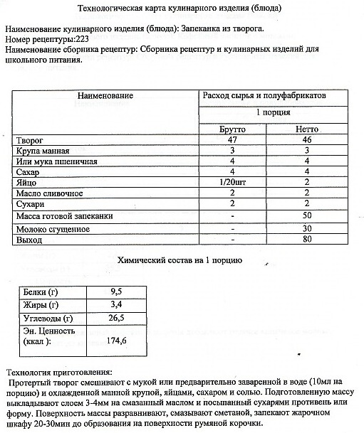 Суп хинкал с говядиной технологическая карта