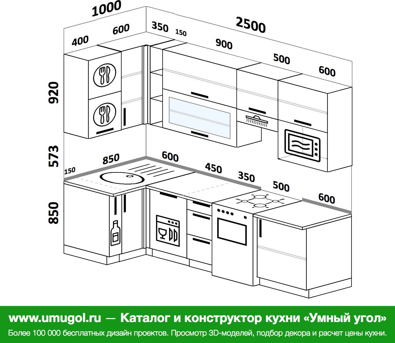 размер кухонных шкафов стандарты глубина