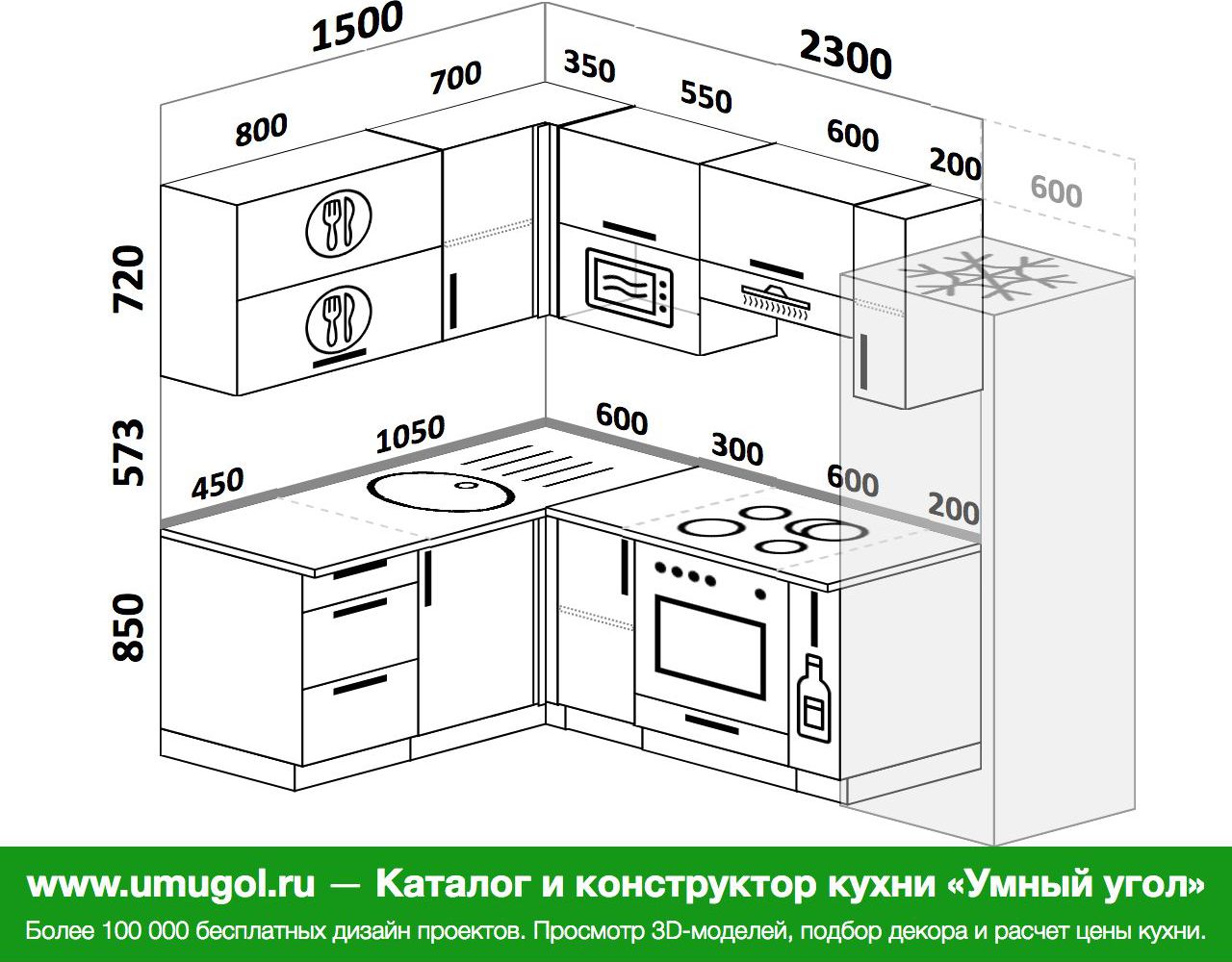 размеры кухни и дизайн