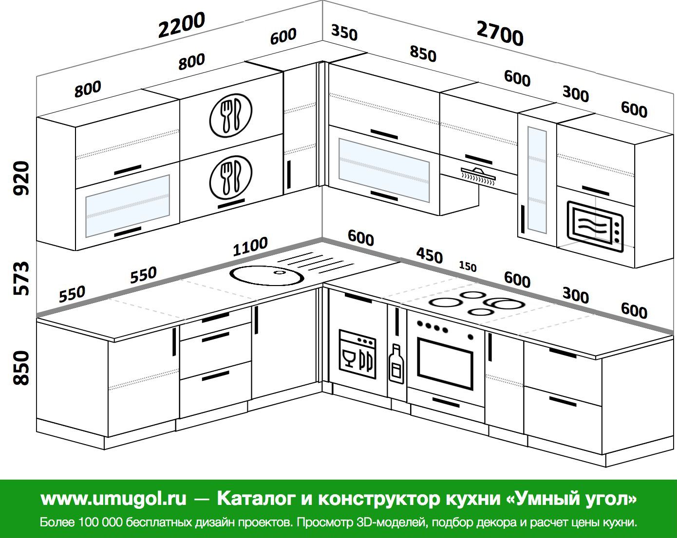Стандартные кухонные шкафы