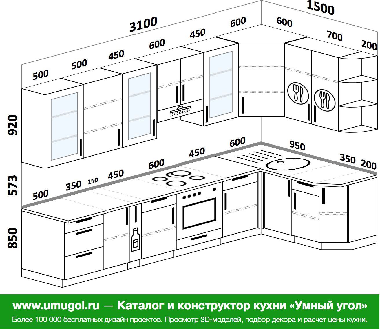 размеры высоты кухонной мебели