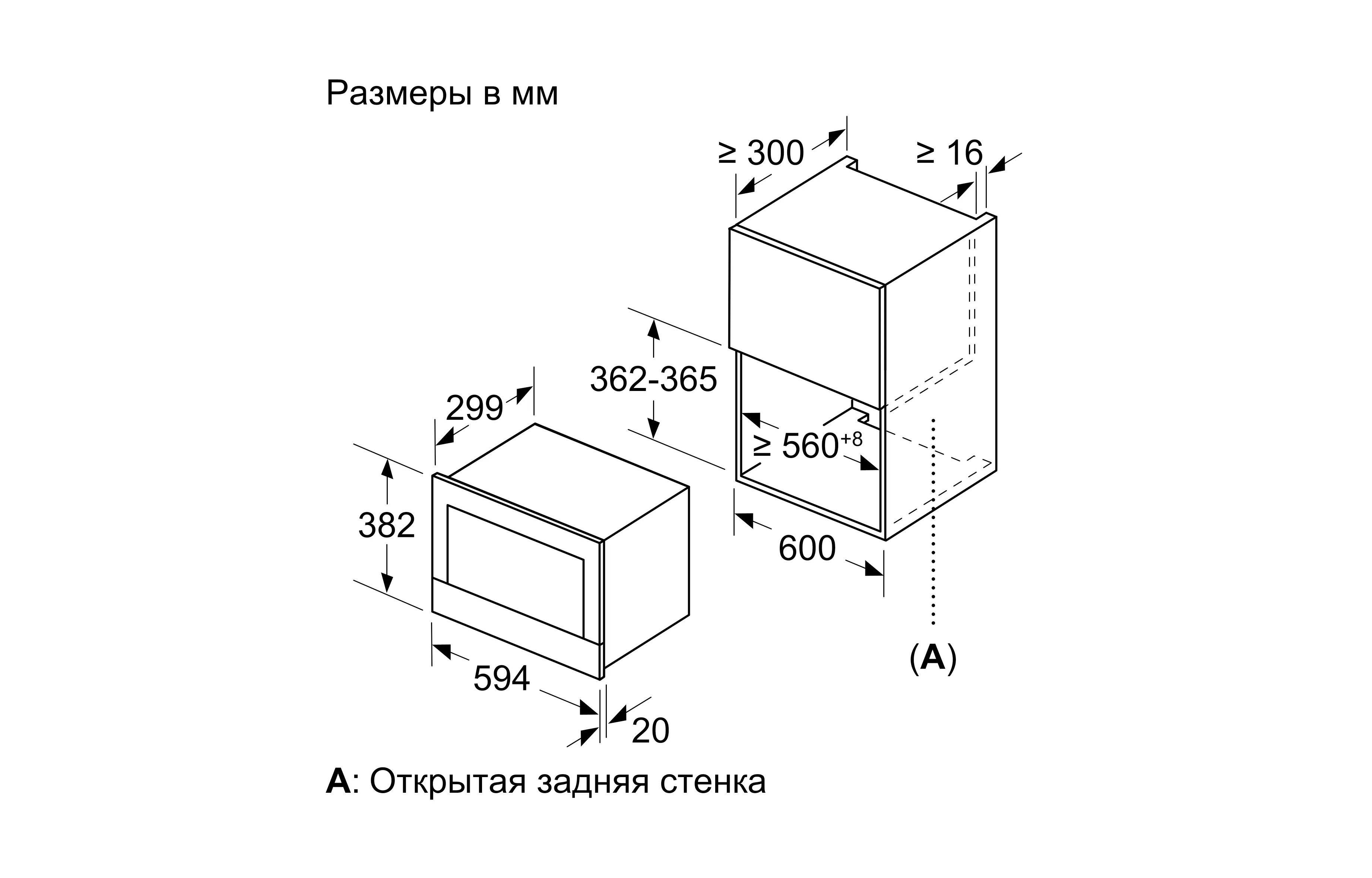 Размеры встраиваемой микроволновки для кухни в верхний шкаф