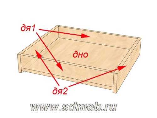 Блюм тандем направляющие схема