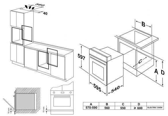 Духовка электрическая встраиваемая размеры шкафа
