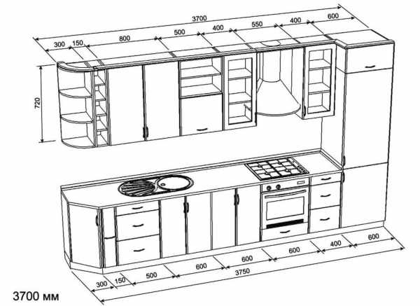 Стандартные размеры гарнитура кухни