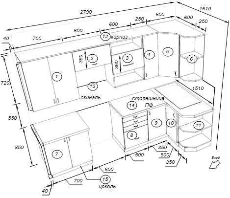 Размеры элементов кухонной мебели
