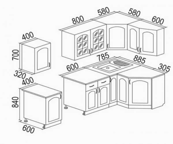Стандартные размеры гарнитура кухни