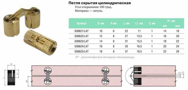 Механизм раскладки бабочка для стола