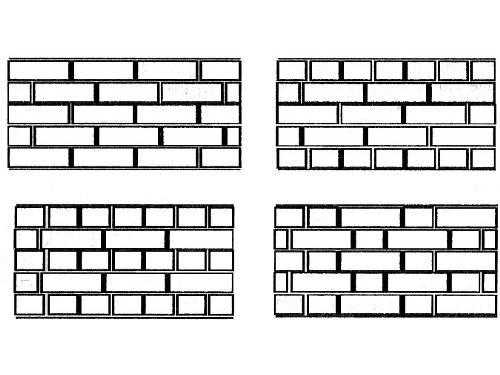 Трафарет кирпичной кладки. Узоры кирпичной кладки. Рисование кирпичной кладки. Кирпичная кладка рисунок. Кирпичная кладка для раскрашивания.