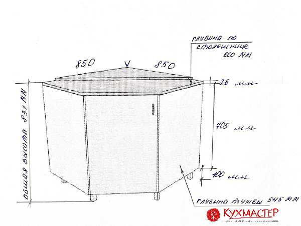 Схема сборки углового шкафа под мойку для кухни