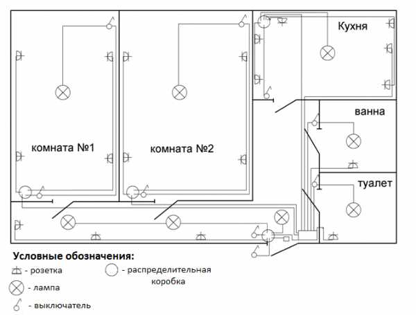 Электрическая схема вытяжки для кухни