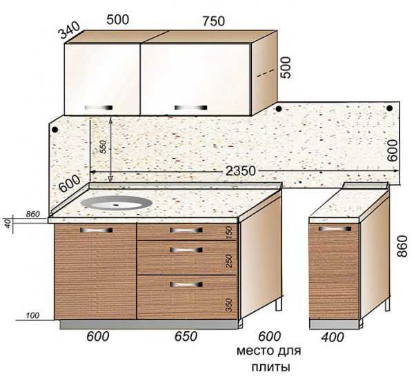 Ugradbena perilica posuđa u kuhinji: nevidljivi uređaji